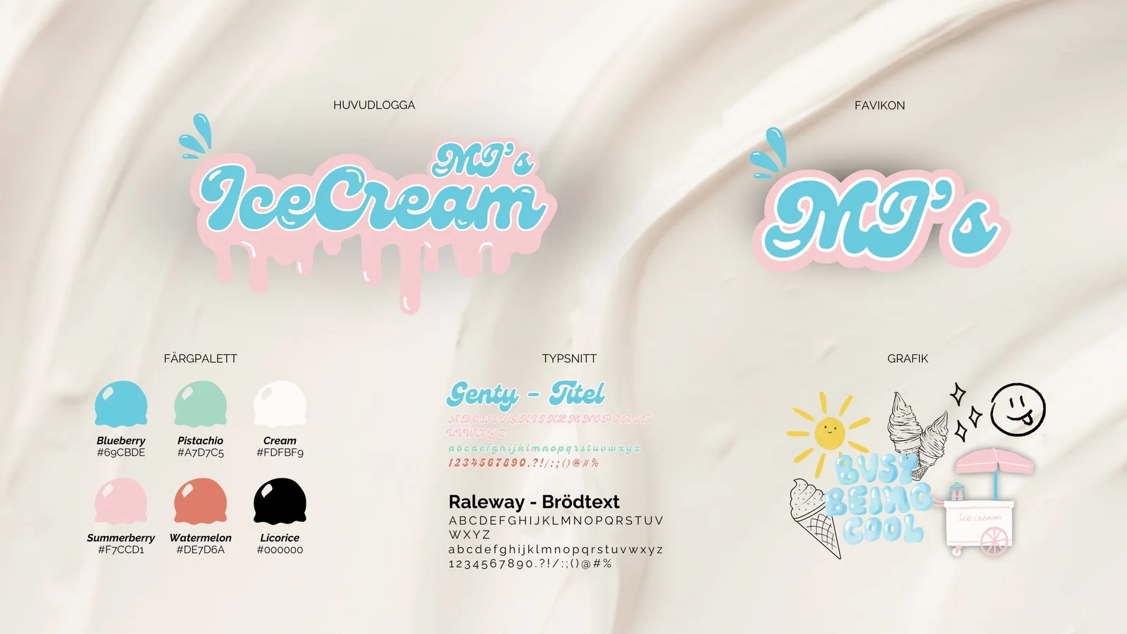 MJ's Ice Cream - brand board